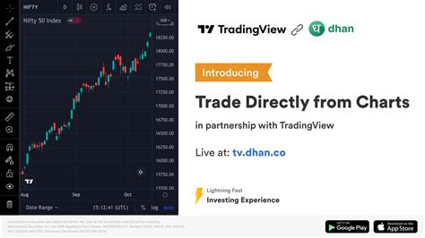 tradingview with dhan.